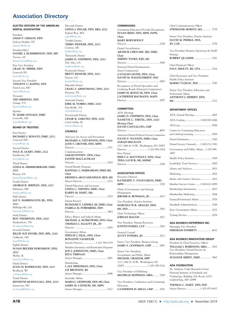 Association Directory Adaj | PDF | Dental Degree | Dentistry