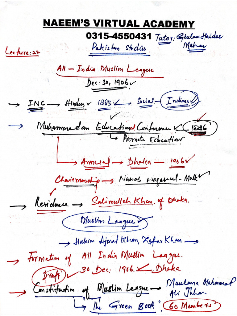 Lecture 22 Formation of All India Muslim League | PDF
