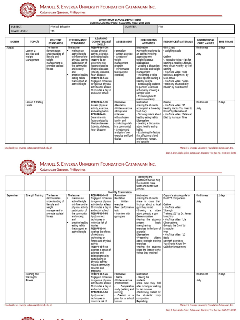 Junior High PE Curriculum Map 2024-2025 | PDF | Physical Fitness | Obesity