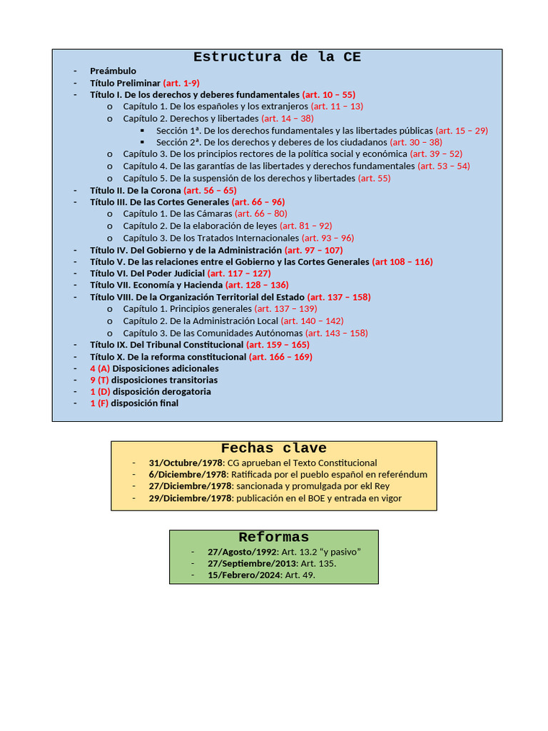 Estructura de La CE | PDF
