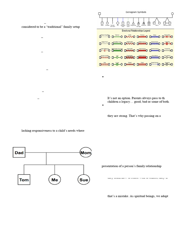 Understanding Family Structures and Legacies | PDF | Family | Parenting