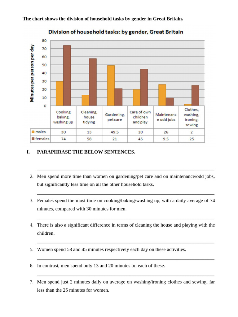 Gender-Based Household Task Division | PDF | Housekeeping | Home