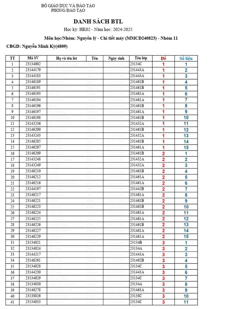 BTL - MMCD240823 - 11 | PDF