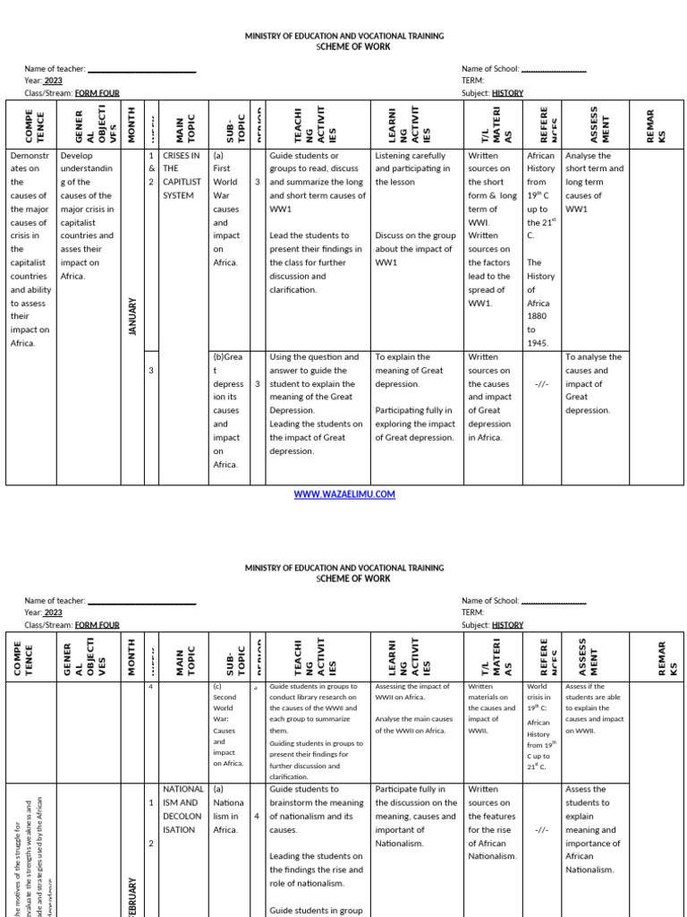 Form Four History Scheme of Work 2023 | PDF | Learning
