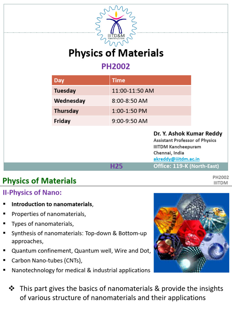 M-II - Part-1@PH2002-Class Material | PDF | Nanomaterials | Nanotechnology