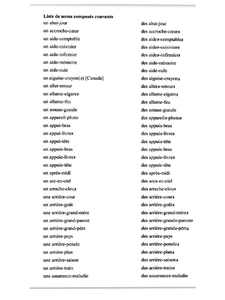 La Liste Des Noms Composés | PDF