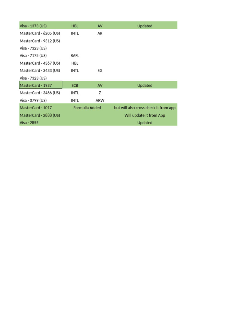 Cards Statements | PDF