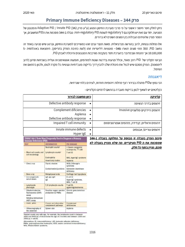 Overview of Primary Immunodeficiencies | PDF | T Cell | Immunodeficiency