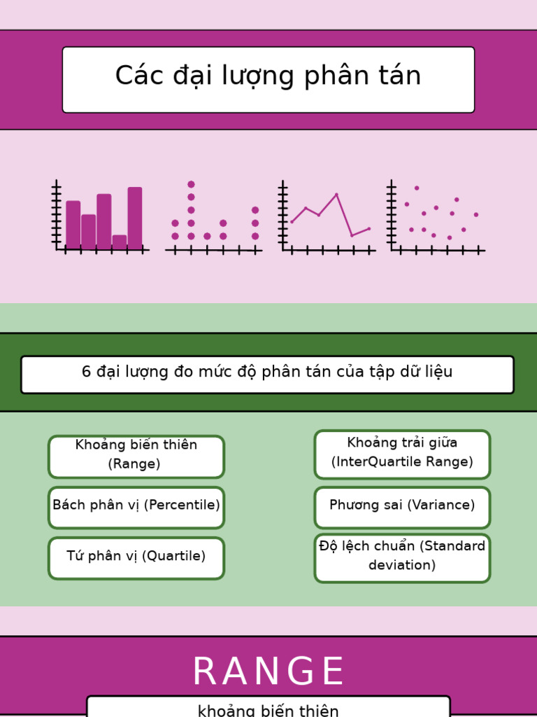 Using Graphs To Represent Data | PDF