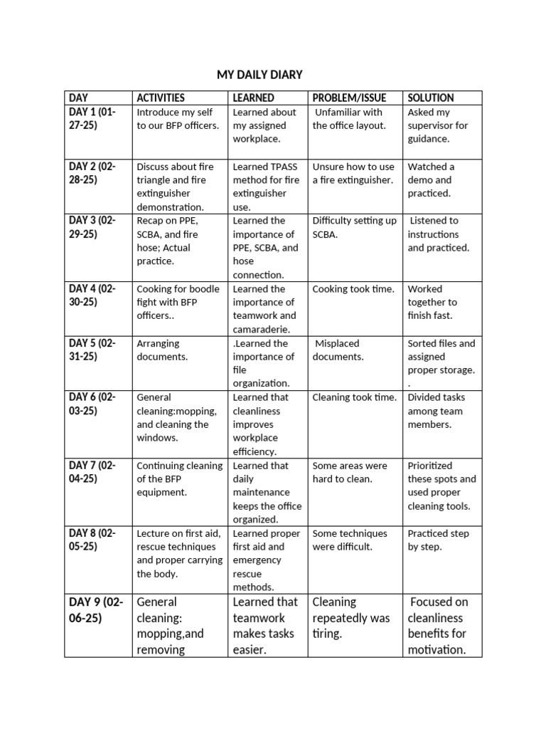 Day | PDF | Cognition | Behavior Modification