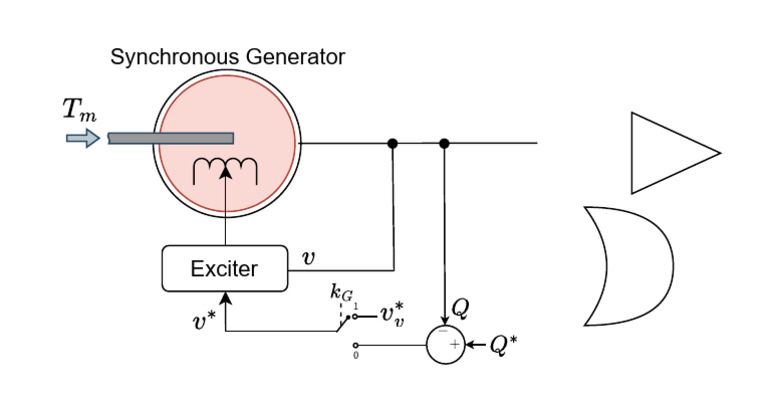 Fig 1 | PDF