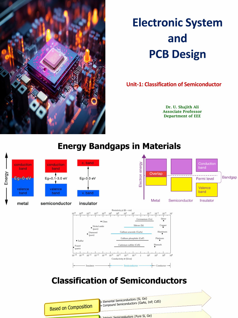 PCB Unit 1 | PDF