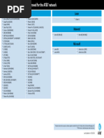 AT&T Approved Device Compatibility List | PDF | Smart Devices | Samsung ...
