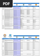 Shell Oil Equivalent Reference Guide | PDF