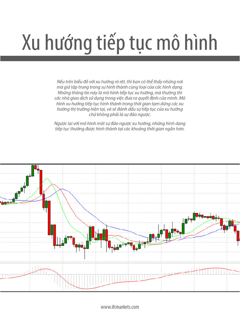 Chart Patterns Contituation Ebook | PDF