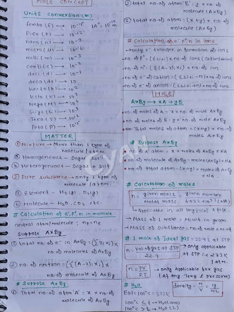 Mole Concept Cyan Notes | PDF
