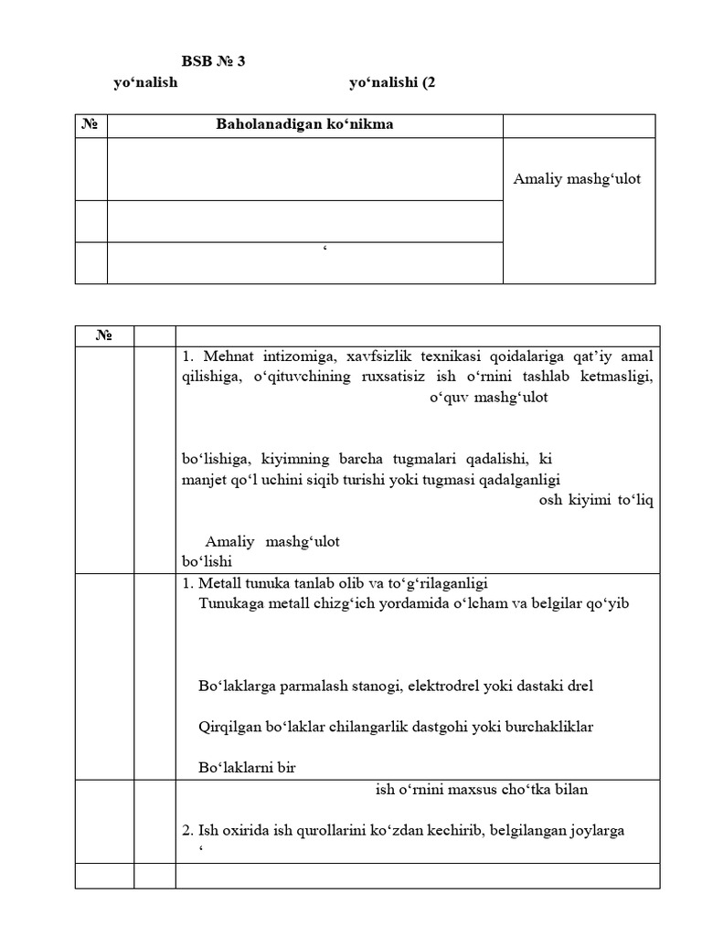 Shamdon Uchun Taglik Yasash. Ish Yakunlangandan Keyin | PDF