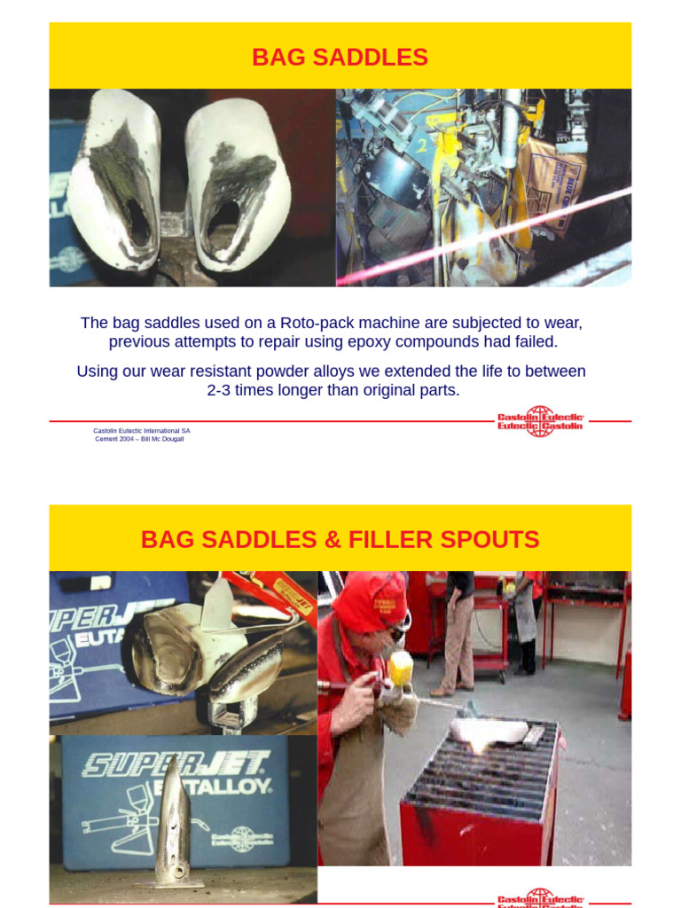 Roto-pack Bag Saddles Longevity Boost | PDF