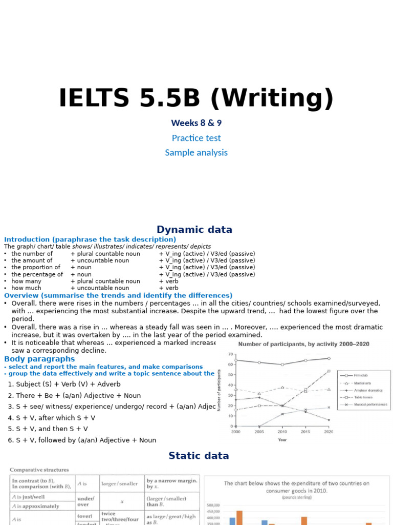IELTS Writing Task 1 Practice Guide | PDF | Noun | Adjective