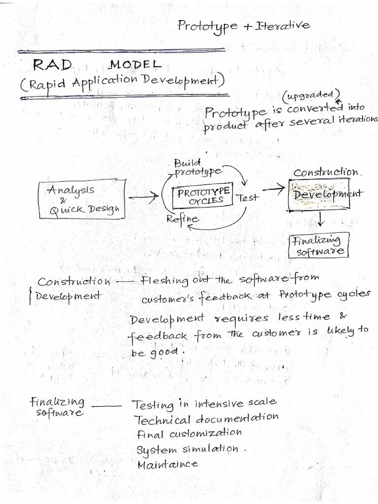 Rad Agile Sw | PDF