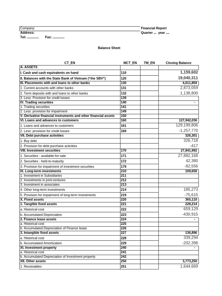 Quarterly Financial Report Overview | PDF | Investing | Real Estate ...