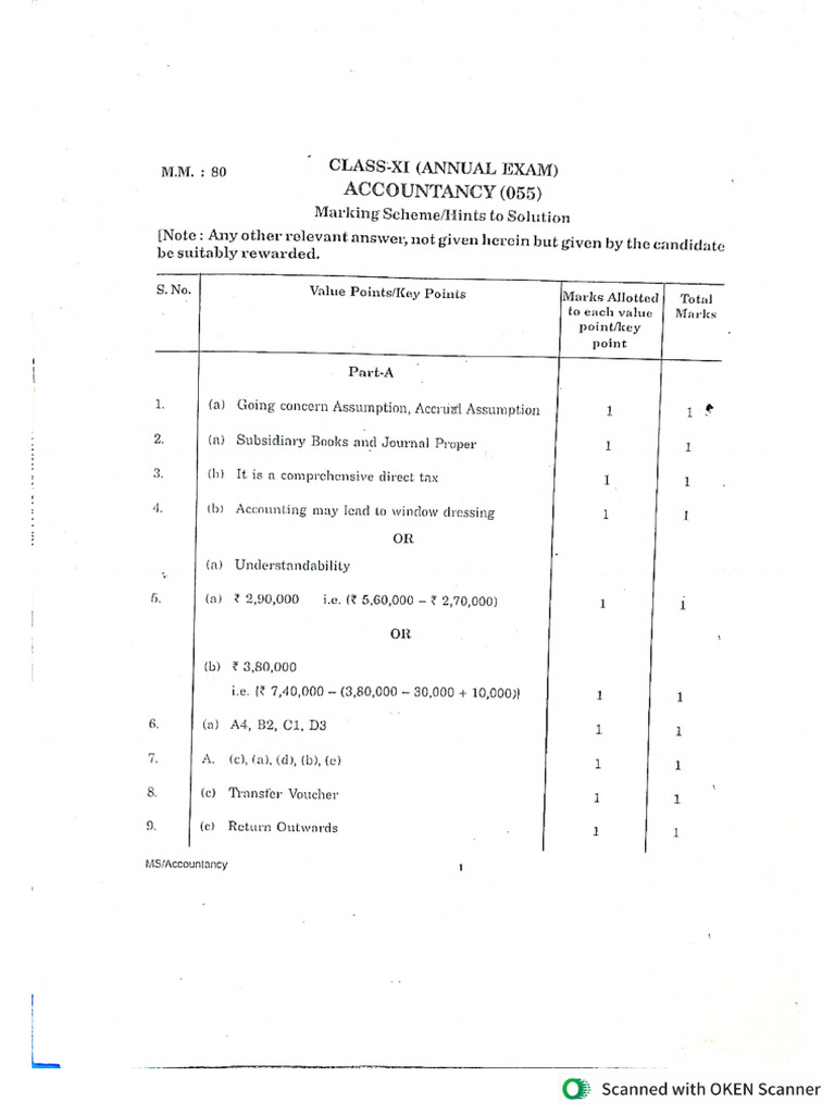 2023-24 Acc Ans Key | PDF