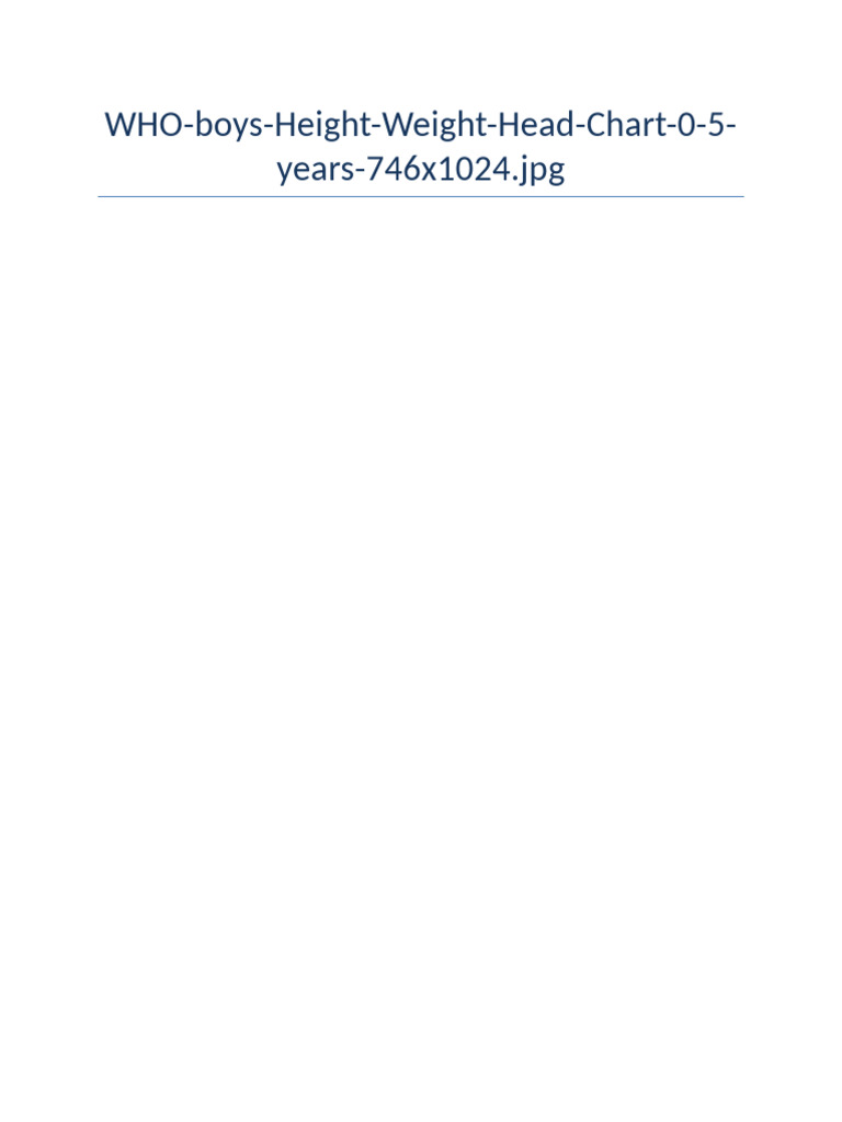 Growth Chart for Boys 0-5 Years | PDF