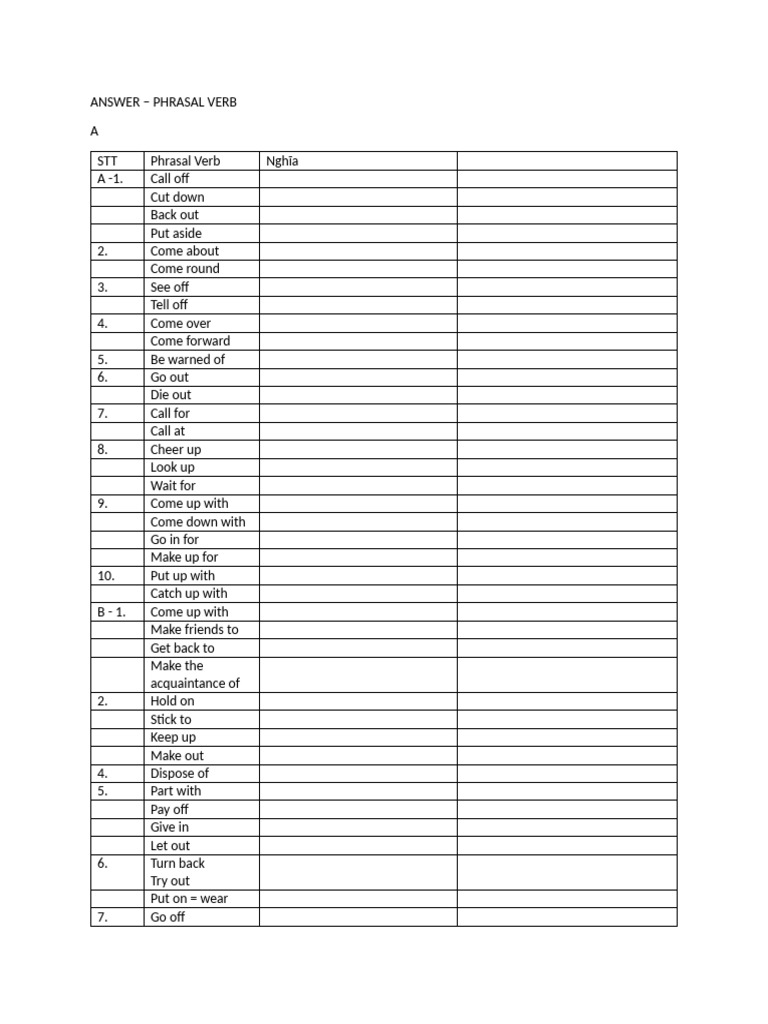 PhrV_ANSWER | PDF