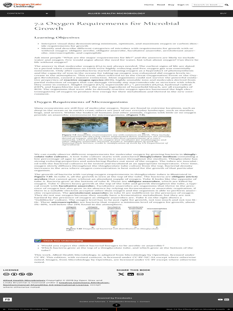 7.2 Oxygen Requirements For Microbial Growth - Allied Health ...