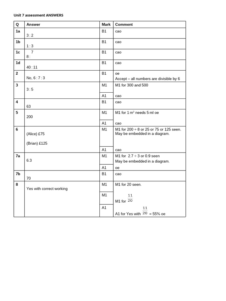 Unit 7 Assessment Answer Key | PDF