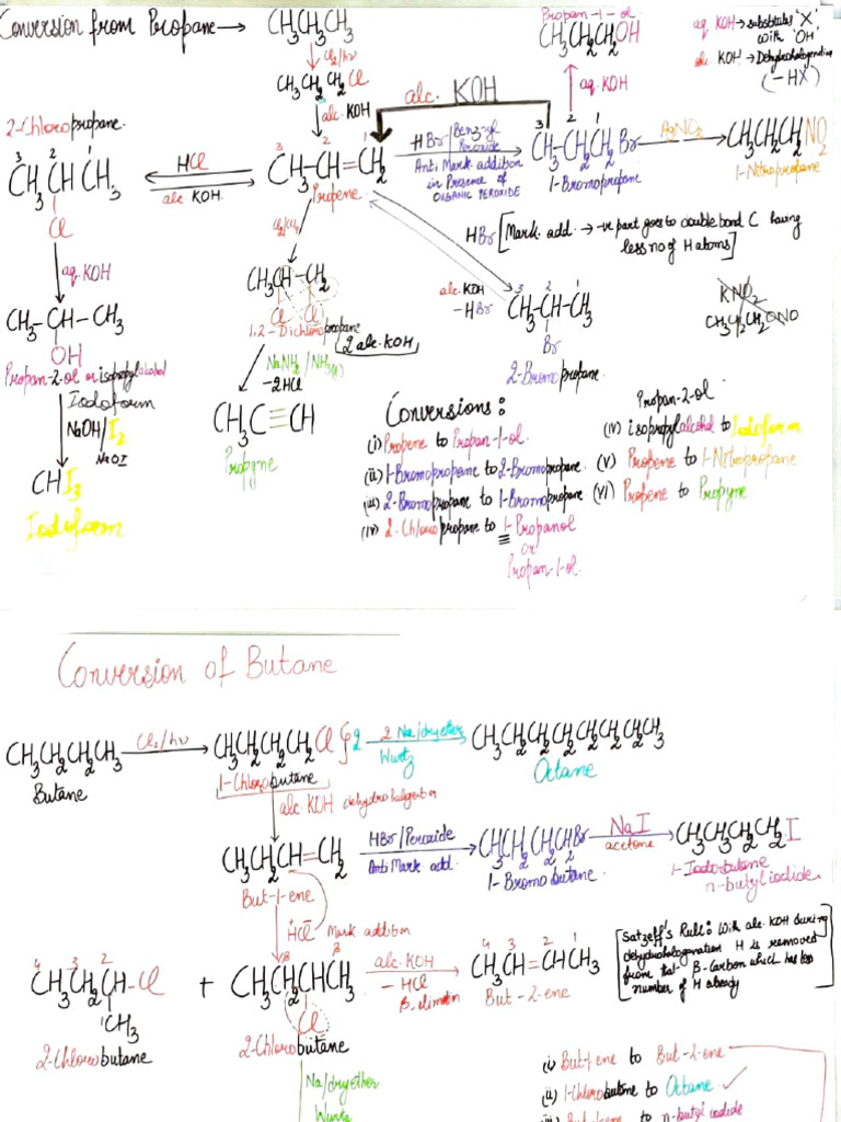 Organic Chemistry Reaction Conversions | PDF | Chemical Compounds ...