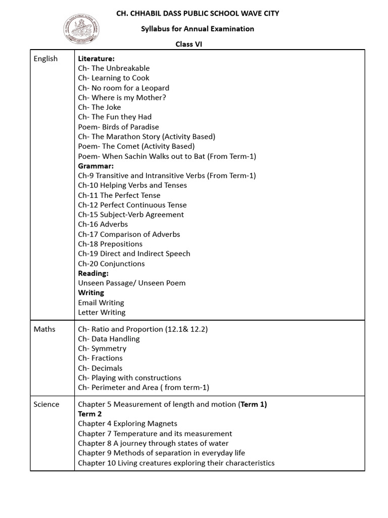 Class VI Annual Exam Syllabus 2023 | PDF | Verb | Linguistics