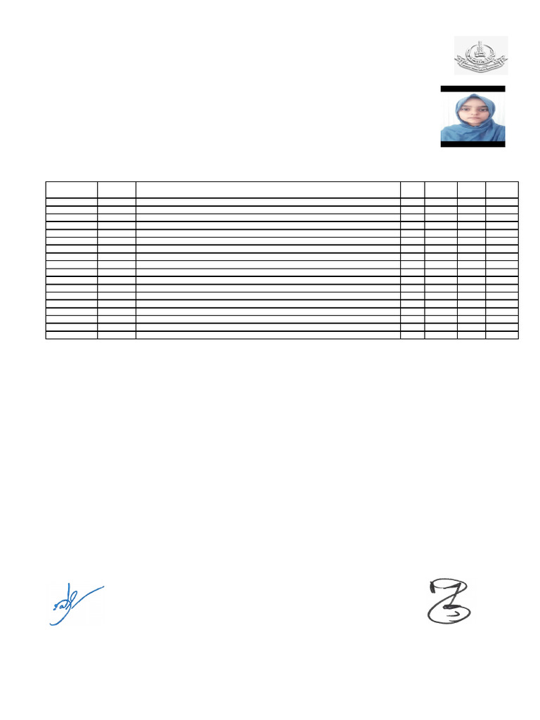 Provisional Transcript for B.Ed Degree | PDF | Educational Stages