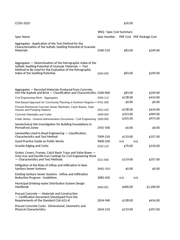 BNQ Spec Review - AAA 20250228 | PDF | Sanitary Sewer | Construction ...