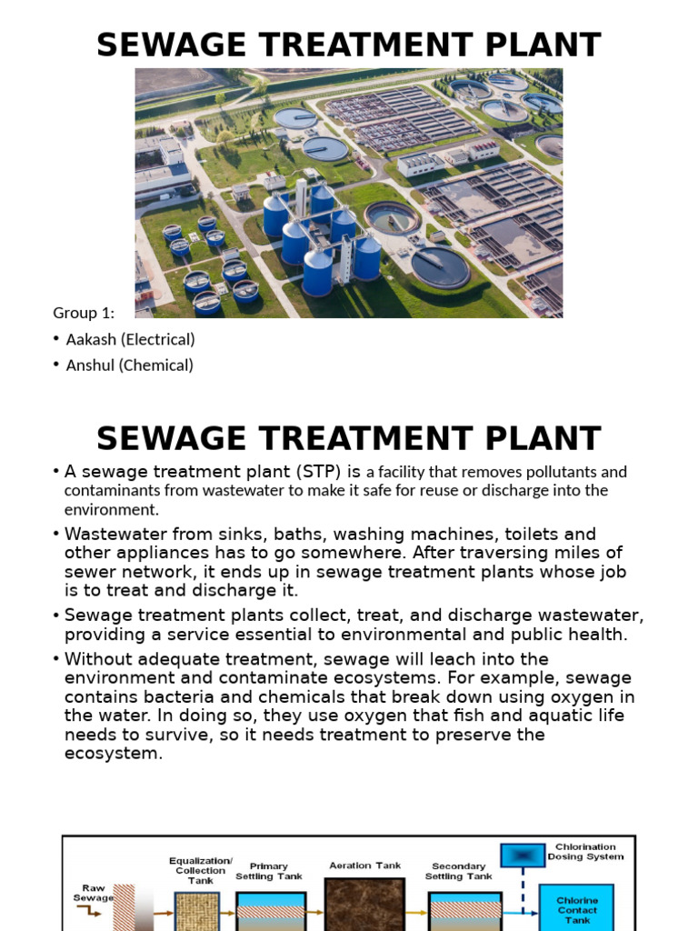 Overview of Sewage Treatment Plants | PDF