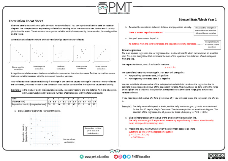 Ch.4 Correlation | PDF | Linear Regression | Regression Analysis