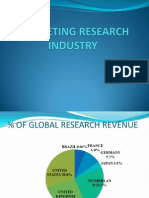 Marketing Research Industry-Marketing Research