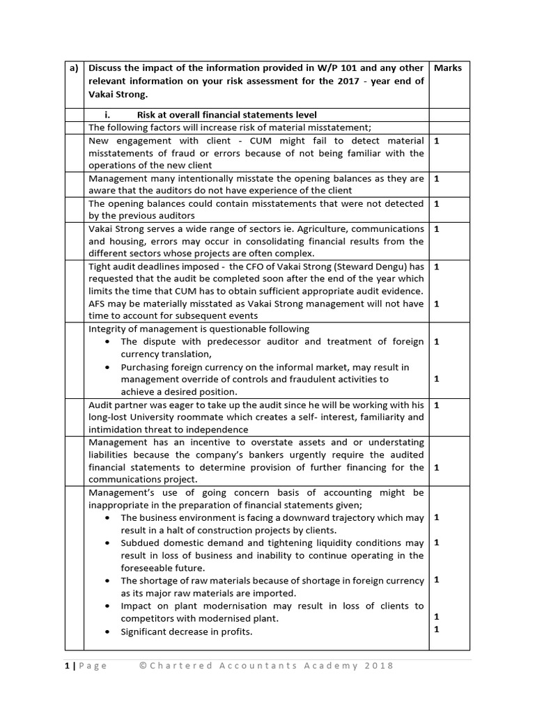 2018 Auditing Cta 1 Eos - Solution | PDF | Audit | Fair Value