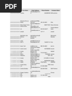 Download Mazher Jamal - Contact Form by Mazhar Jamal SN83456927 doc pdf