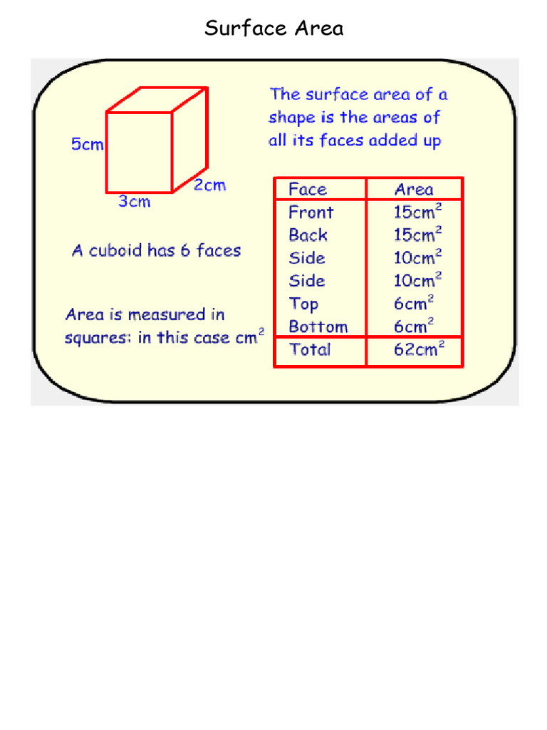 surfacearea | PDF