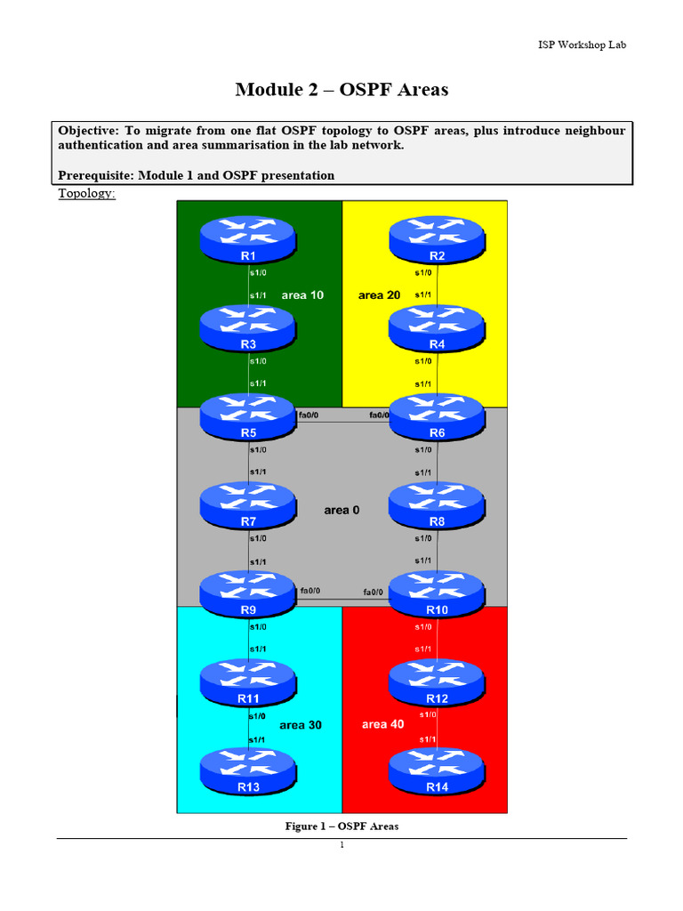OSPF Area Migration for ISPs | PDF | Router (Computing) | Computer Network