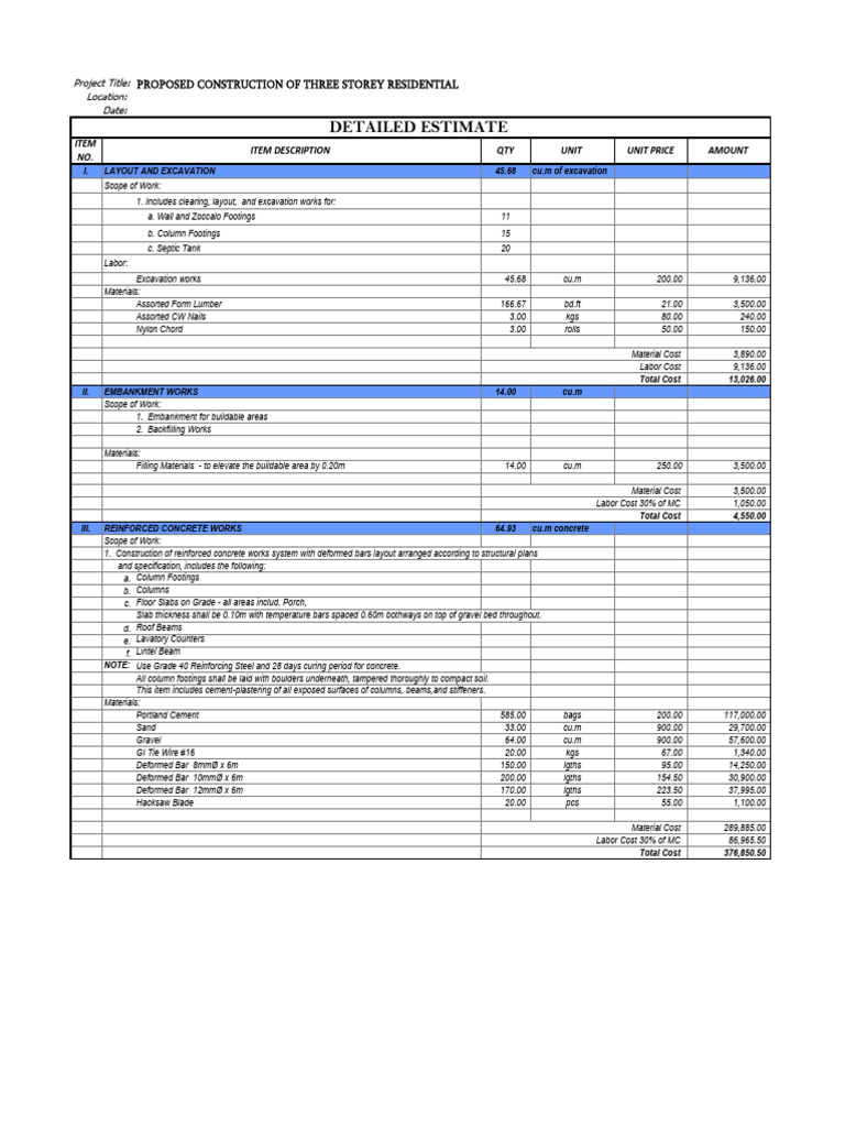 Detailed Estimate for 3-Storey Home Construction | PDF | Concrete ...
