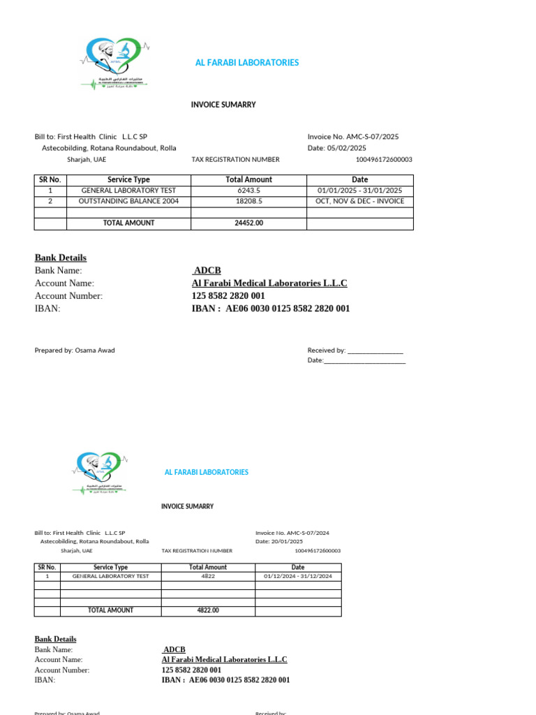Laboratory Invoice Summary 2025 | PDF