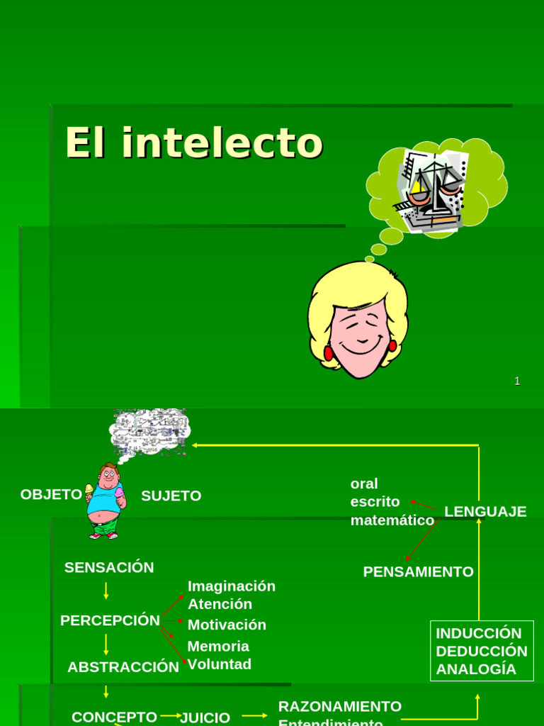 Conceptos y Aprendizaje del Intelecto | PDF