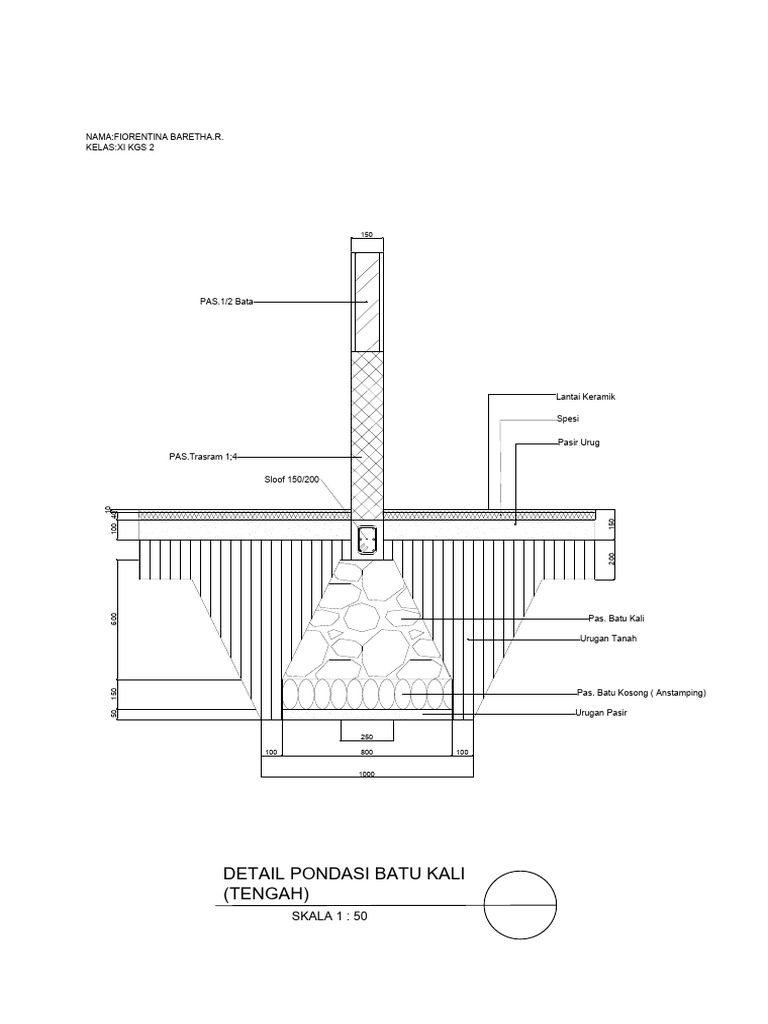 Detail Pondasi Batu Kali (Tengah) Fio | PDF