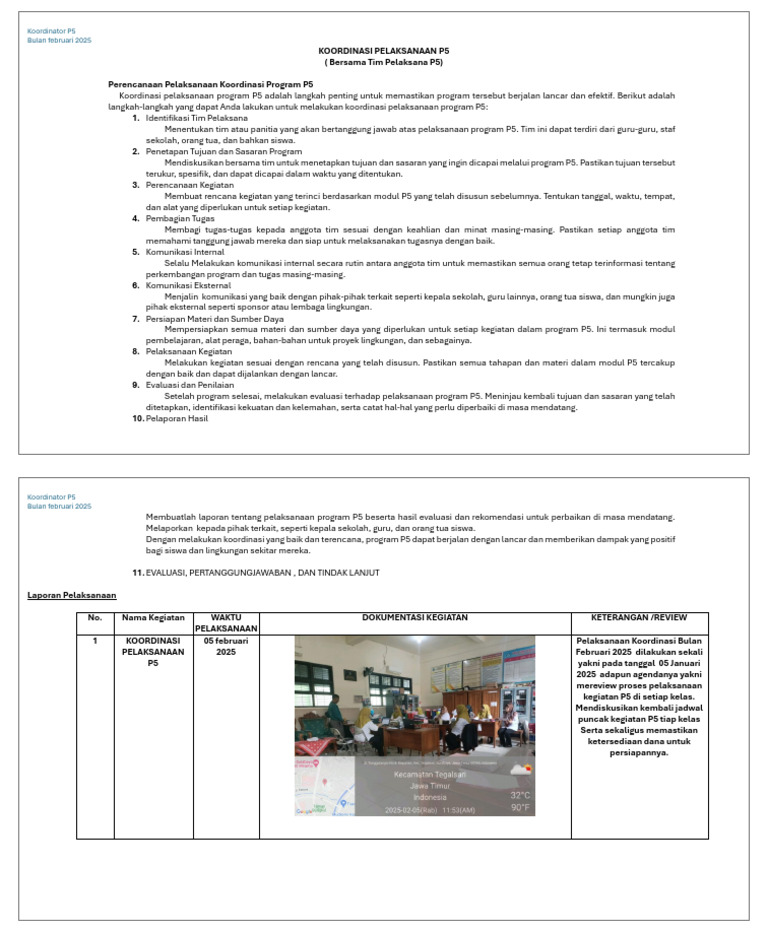 Koordinasi Pelaksanaan Program P5 | PDF