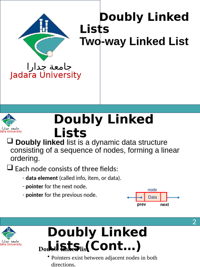 8 Doubly Linked Lists (1) | PDF | Software Engineering | Computer Data