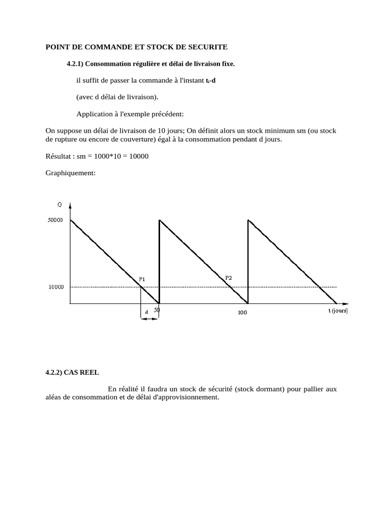 Gestion du Stock de Sécurité et Commande | PDF | Écart type | Moyenne