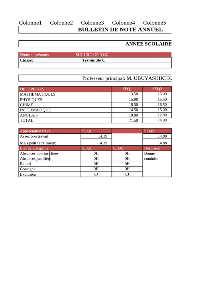Bulletin de notes Terminale C 2024/2025 | PDF