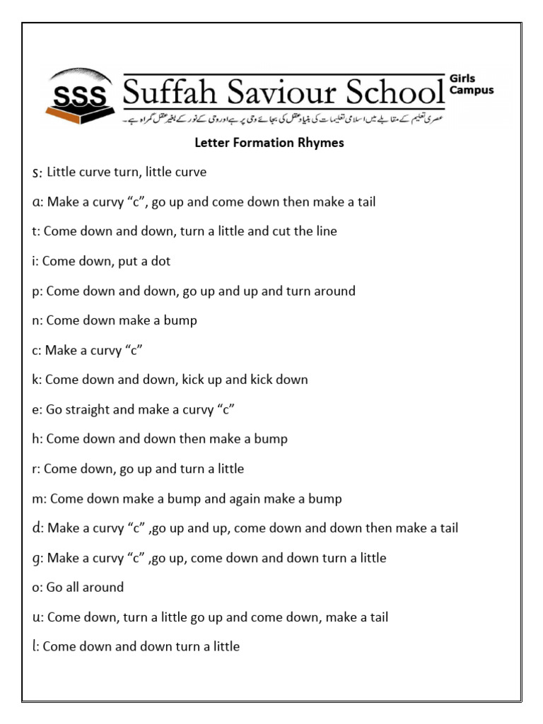 Letter Formation Rhyme | PDF for Free Printable Alphabet Formation Rhymes Pdf